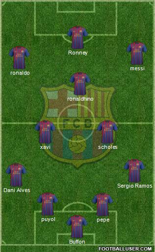F.C. Barcelona Formation 2012