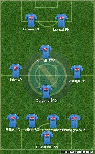 Napoli Formation 2012