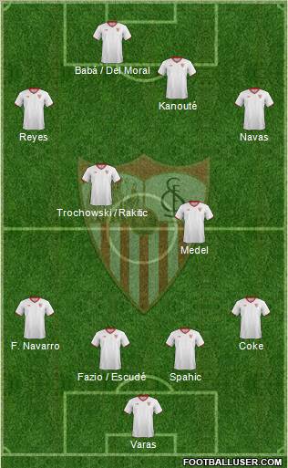 Sevilla F.C., S.A.D. Formation 2012