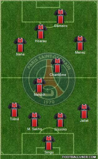Paris Saint-Germain Formation 2012