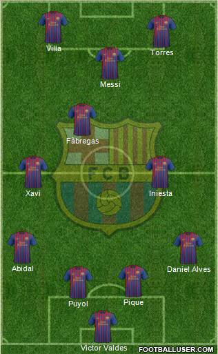 F.C. Barcelona Formation 2012