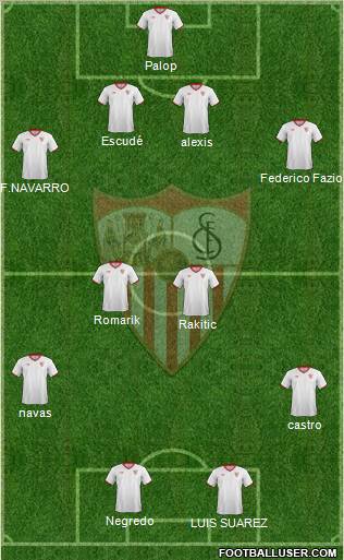 Sevilla F.C., S.A.D. Formation 2012