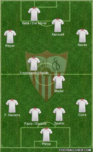 Sevilla F.C., S.A.D. Formation 2012