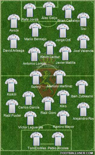 R. Zaragoza S.A.D. Formation 2012