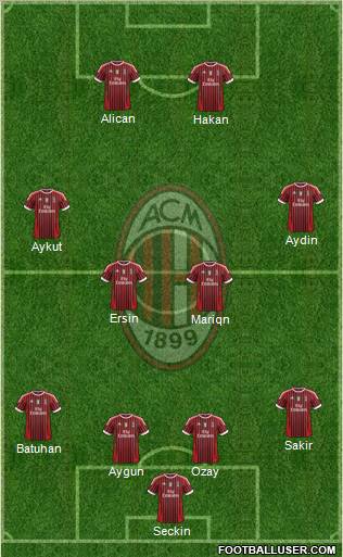 A.C. Milan Formation 2012
