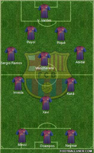 F.C. Barcelona Formation 2012