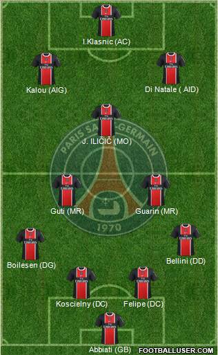 Paris Saint-Germain Formation 2012