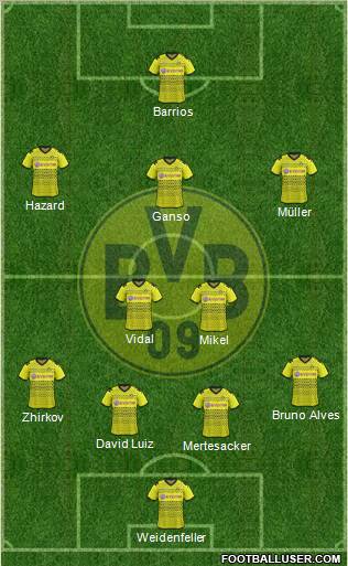 Borussia Dortmund Formation 2012