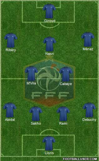 France Formation 2012