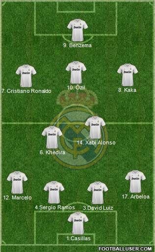 Real Madrid C.F. Formation 2012