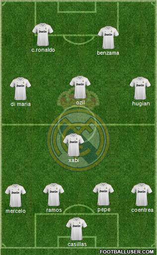 Real Madrid C.F. Formation 2012