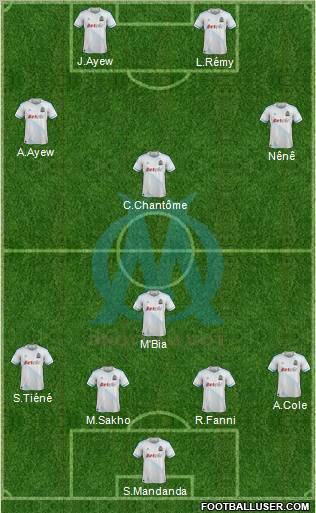 Olympique de Marseille Formation 2012