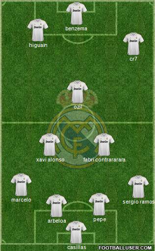 Real Madrid C.F. Formation 2012