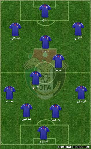 Japan Formation 2012