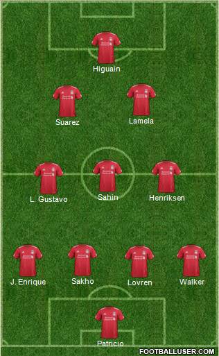 Liverpool Formation 2012