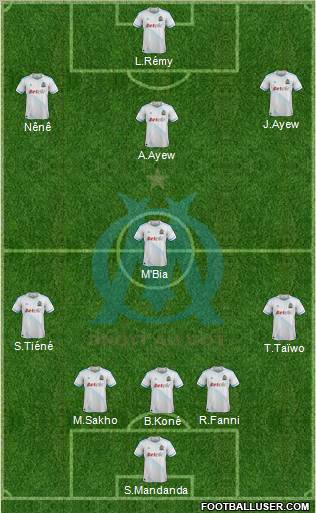 Olympique de Marseille Formation 2012