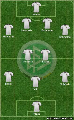 Germany Formation 2012