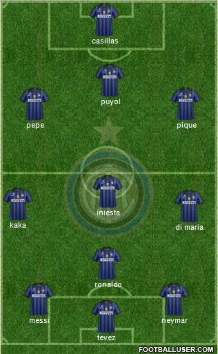 F.C. Internazionale Formation 2012