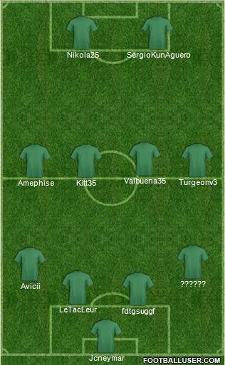 Fifa Team Formation 2012