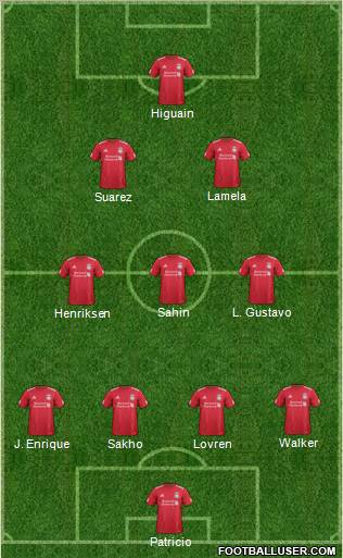 Liverpool Formation 2012