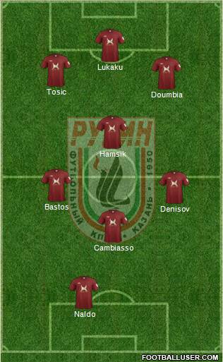 Rubin Kazan Formation 2012