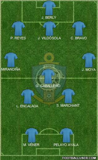 CD Antofagasta S.A.D.P. Formation 2012