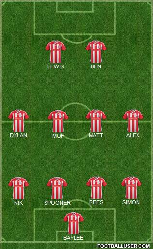 Stoke City Formation 2012