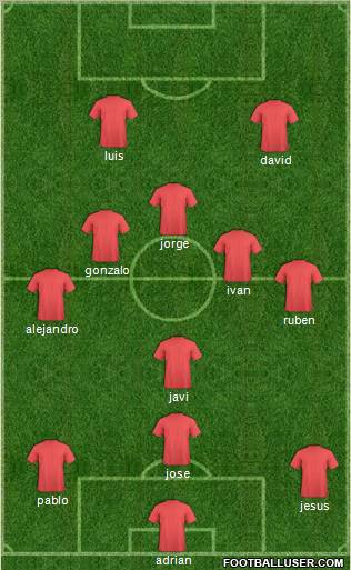 World Cup 2010 Team Formation 2012