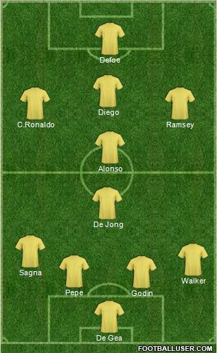 Pro Evolution Soccer Team Formation 2012