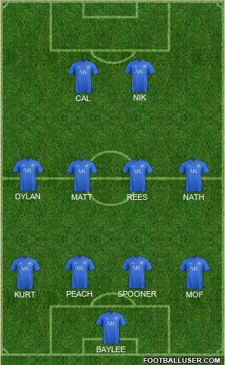 Chesterfield Formation 2012