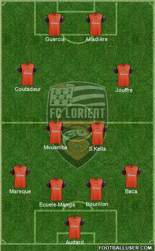 FC Lorient Bretagne Sud Formation 2012