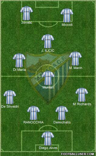 Málaga C.F., S.A.D. Formation 2012