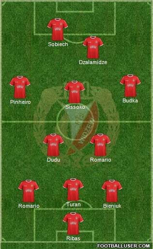 Widzew Lodz Formation 2012
