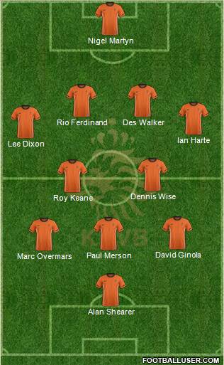 Holland Formation 2012