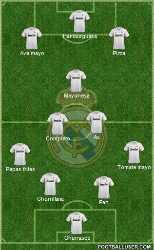 Real Madrid C.F. Formation 2012