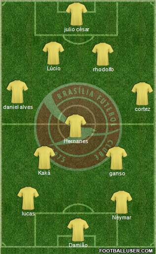 Brasília FC Formation 2012