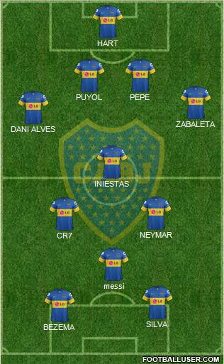 Boca Juniors Formation 2012