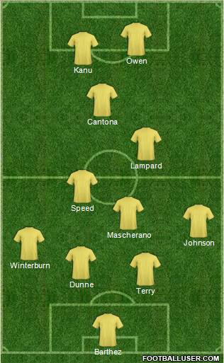 Football Manager Team Formation 2012