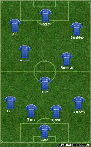 Chelsea Formation 2012