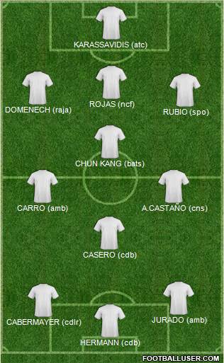 Pro Evolution Soccer Team Formation 2012