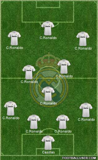 Real Madrid C.F. Formation 2012