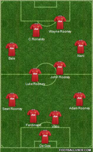 Manchester United Formation 2012