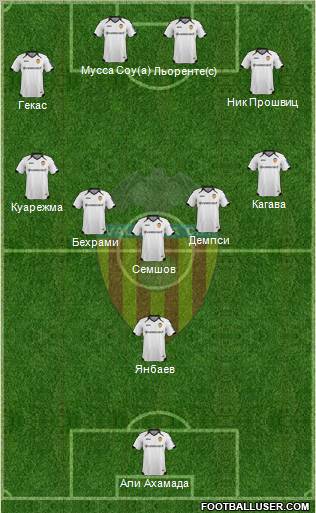 Valencia C.F., S.A.D. Formation 2012