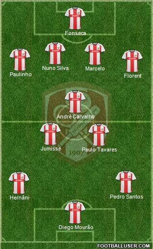 Leixões Sport Clube - SAD Formation 2012