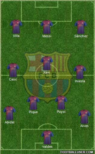 F.C. Barcelona Formation 2012
