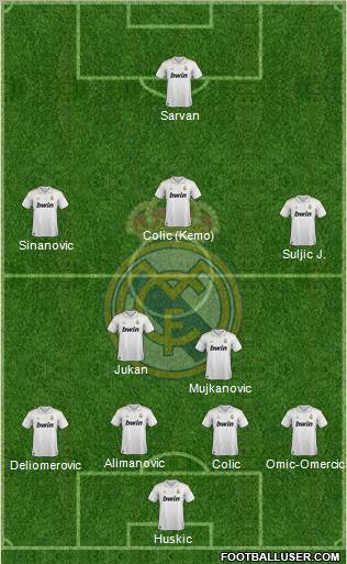 Real Madrid C.F. Formation 2012
