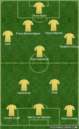 Pro Evolution Soccer Team Formation 2012