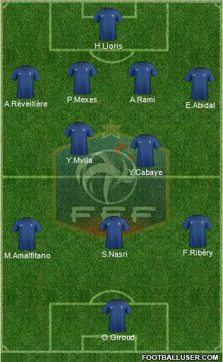 France Formation 2012
