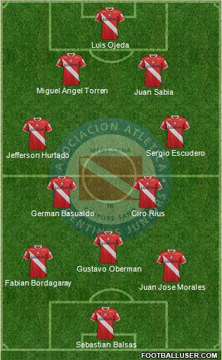 Argentinos Juniors Formation 2012