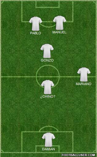 Dream Team Formation 2012